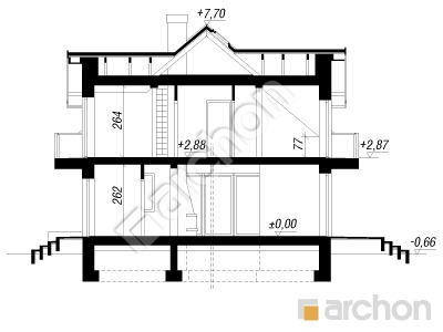 Dom-w-rododendronach-6-g2n-ver-2__dom-w-rododendronach-6-g2n-ver-kropka-2__256