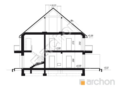 Dom-w-bratkach-r2sa-ver-2__dom-w-bratkach-r2sa-ver-kropka-2__256