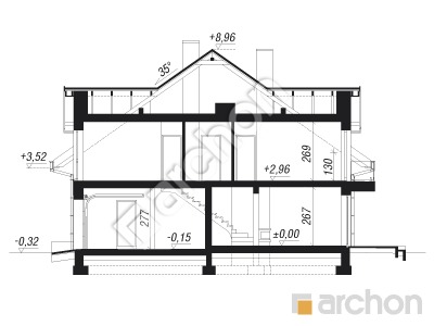 Dom-pod-milorzebem-19-gb__256