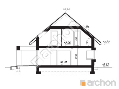 Dom-w-malinowkach-8-g2__dom-w-malinowkach-8-g2__256