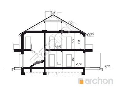 Dom-w-bratkach-r2b-ver-2__dom-w-bratkach-r2b-ver-kropka-2__256