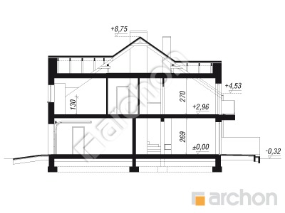 Dom-pod-milorzebem-16-gs__256