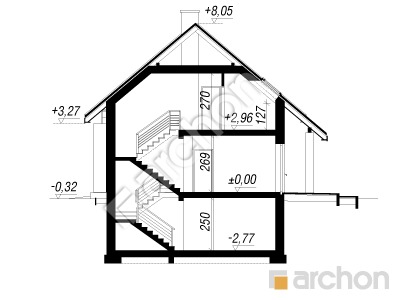 Dom-w-malinowkach-g2p__dom-w-malinowkach-g2p__256